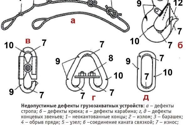 Кракен ссылка онлайн