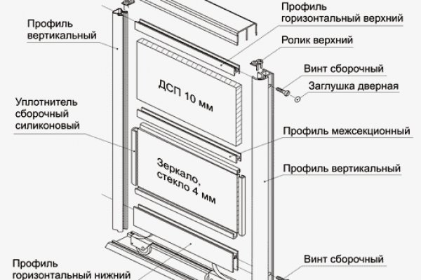 Кракен дарк