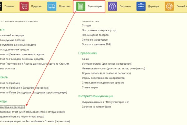 2krn cc что такое