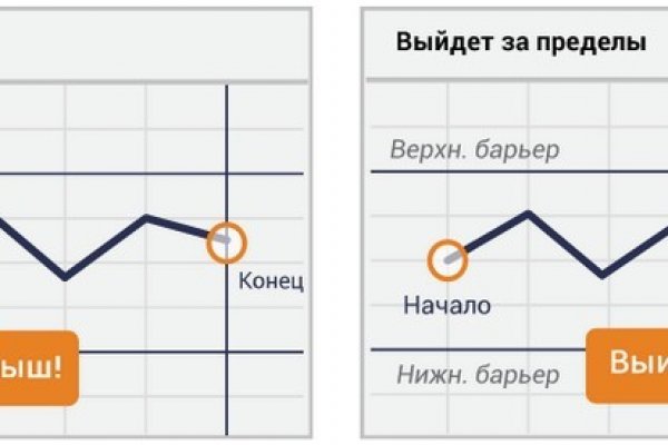 Что такое kraken 2krn