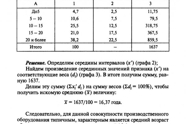 Кракен даркнет не работает